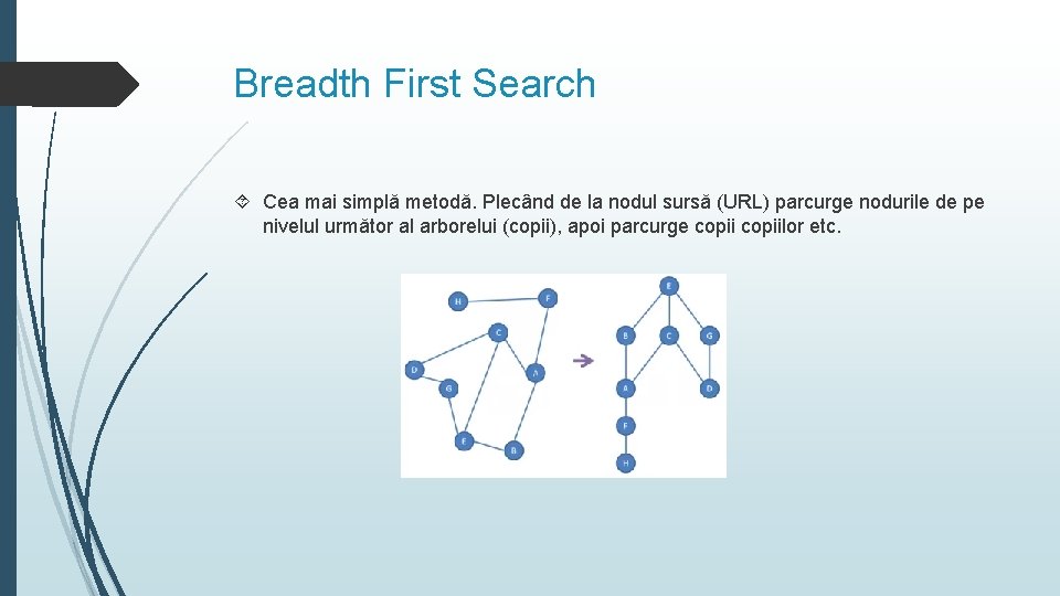 Breadth First Search Cea mai simplă metodă. Plecând de la nodul sursă (URL) parcurge