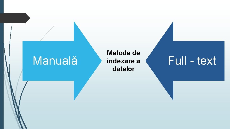 Manuală Metode de indexare a datelor Full - text 