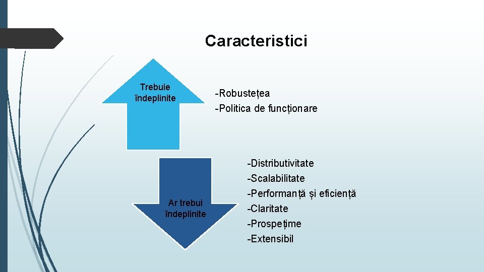 Caracteristici Trebuie îndeplinite -Robustețea -Politica de funcționare -Distributivitate -Scalabilitate Ar trebui îndeplinite -Performanță și