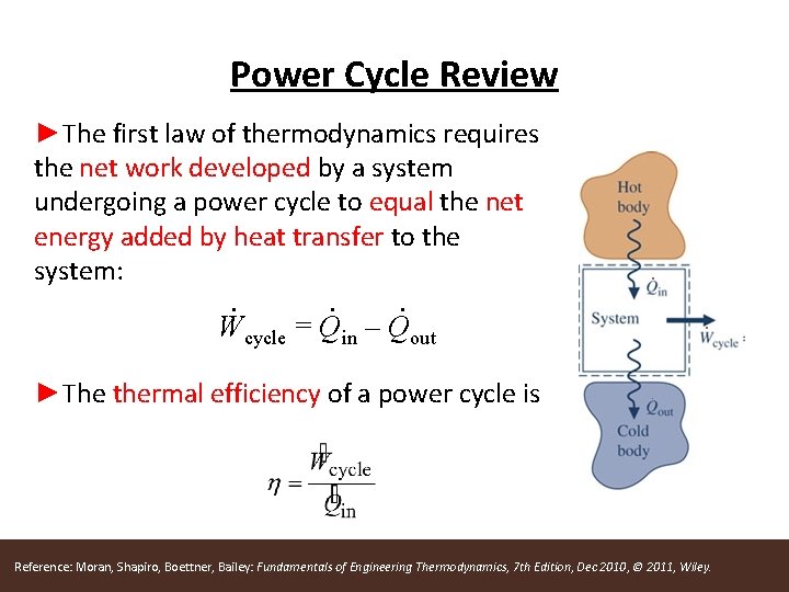 Power Cycle Review ►The first law of thermodynamics requires the net work developed by