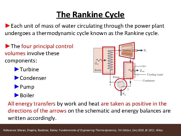 The Rankine Cycle ►Each unit of mass of water circulating through the power plant