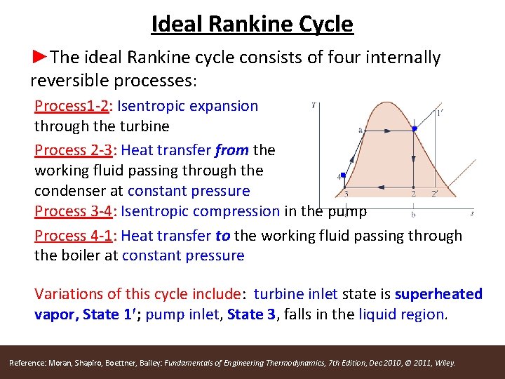 Ideal Rankine Cycle ►The ideal Rankine cycle consists of four internally reversible processes: Process Ideal Rankine Cycle ►The ideal Rankine cycle consists of four internally reversible processes: Process
