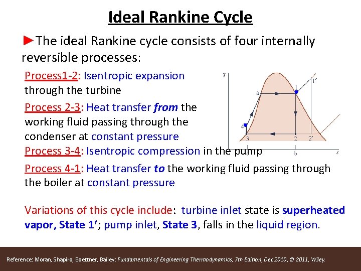 Ideal Rankine Cycle ►The ideal Rankine cycle consists of four internally reversible processes: Process