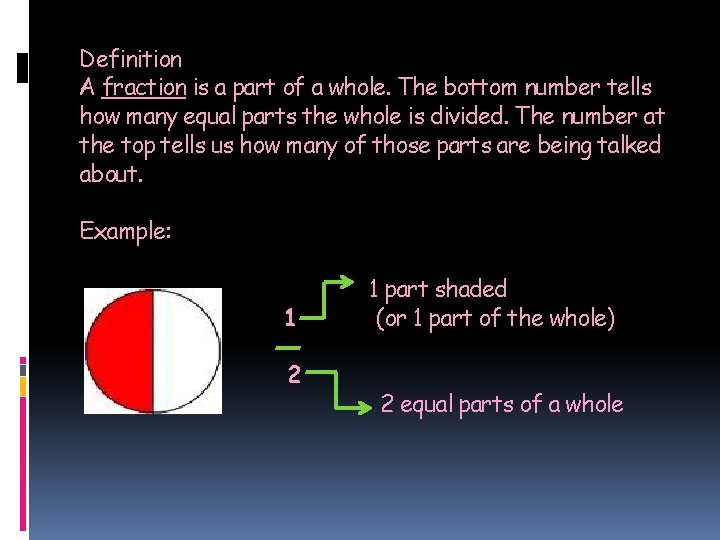 Definition A fraction is a part of a whole. The bottom number tells how