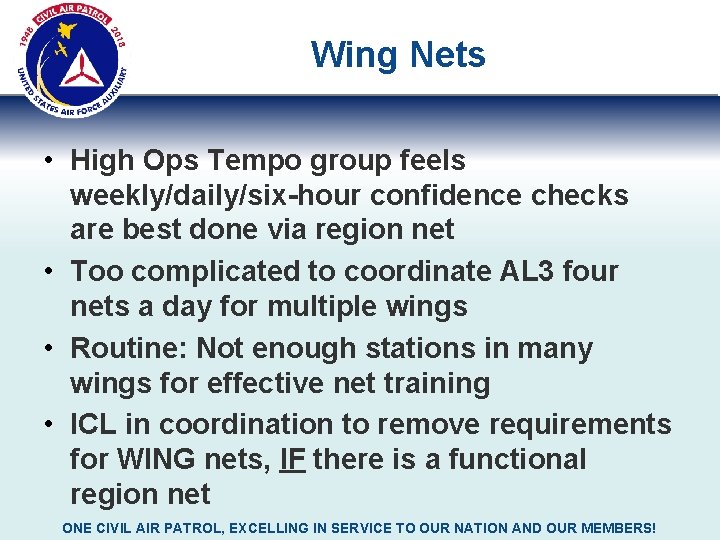 Wing Nets • High Ops Tempo group feels weekly/daily/six-hour confidence checks are best done