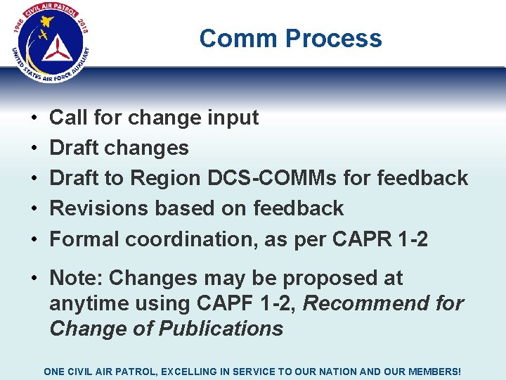 Comm Process • • • Call for change input Draft changes Draft to Region