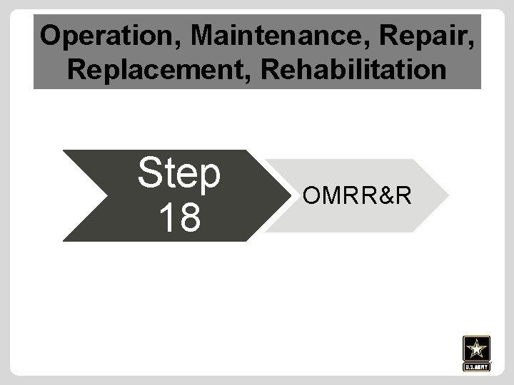 Operation, Maintenance, Repair, Replacement, Rehabilitation Step 18 OMRR&R 
