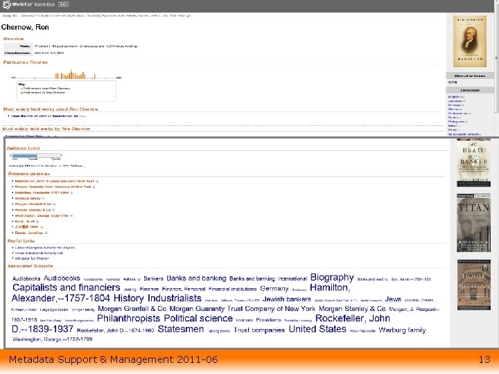 World. Cat Identities … Metadata Support & Management 2011 -06 13 