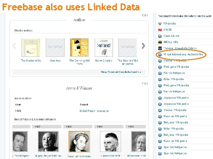 Freebase also uses Linked Data freebase. com Metadata Support & Management 2011 -06 20