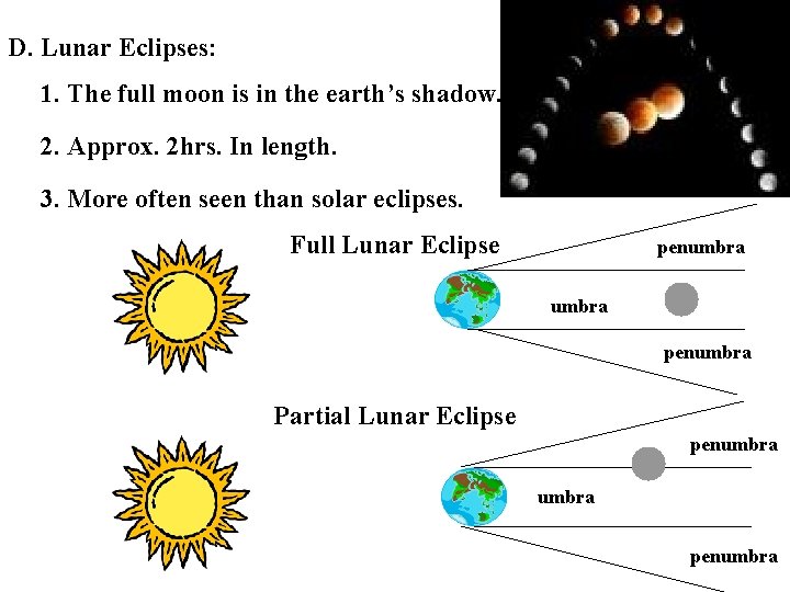 D. Lunar Eclipses: 1. The full moon is in the earth’s shadow. 2. Approx.