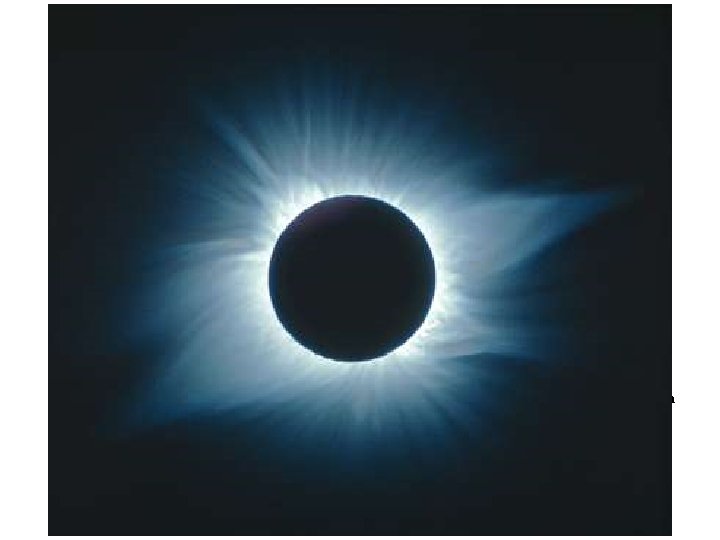 E. Solar Eclipses: 1. The earth is in the shadow of the new moon.