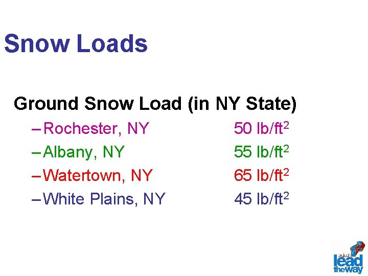 Snow Loads Ground Snow Load (in NY State) – Rochester, NY – Albany, NY