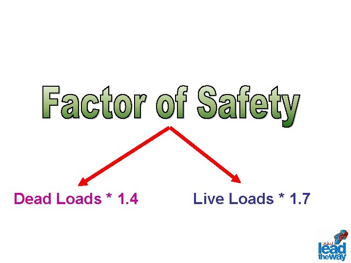 Dead Loads * 1. 4 Live Loads * 1. 7 