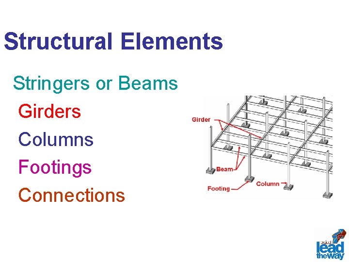 Structural Elements Stringers or Beams Girders Columns Footings Connections 