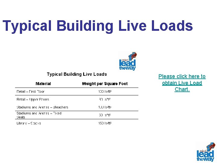 Typical Building Live Loads Please click here to obtain Live Load Chart. 
