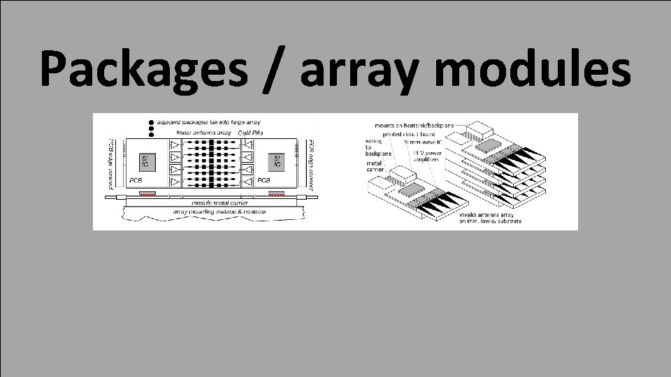 Packages / array modules 12 
