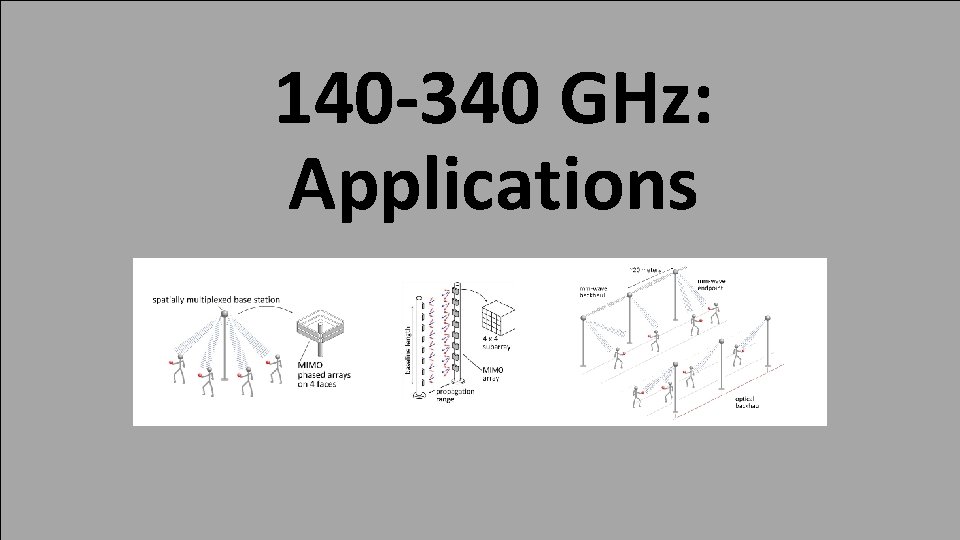 140 -340 GHz: Applications 4 