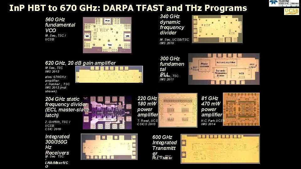 In. P HBT to 670 GHz: DARPA TFAST and THz Programs 340 GHz dynamic