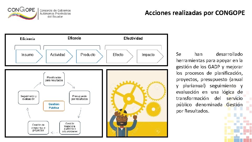 Acciones realizadas por CONGOPE Se han desarrollado herramientas para apoyar en la gestión de