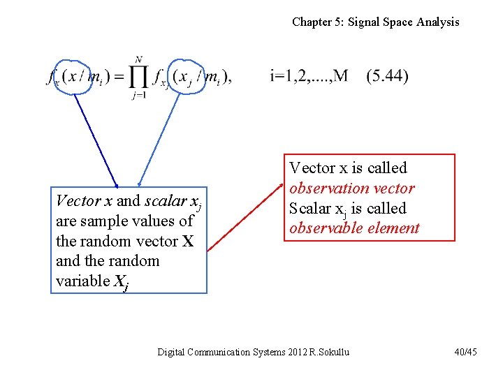Chapter 5: Signal Space Analysis Vector x and scalar xj are sample values of