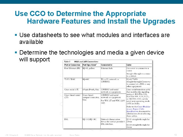 Use CCO to Determine the Appropriate Hardware Features and Install the Upgrades § Use
