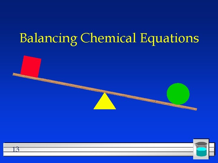 Balancing Chemical Equations 13 