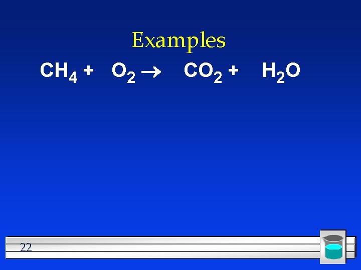 Examples CH 4 + O 2 22 CO 2 + H 2 O 