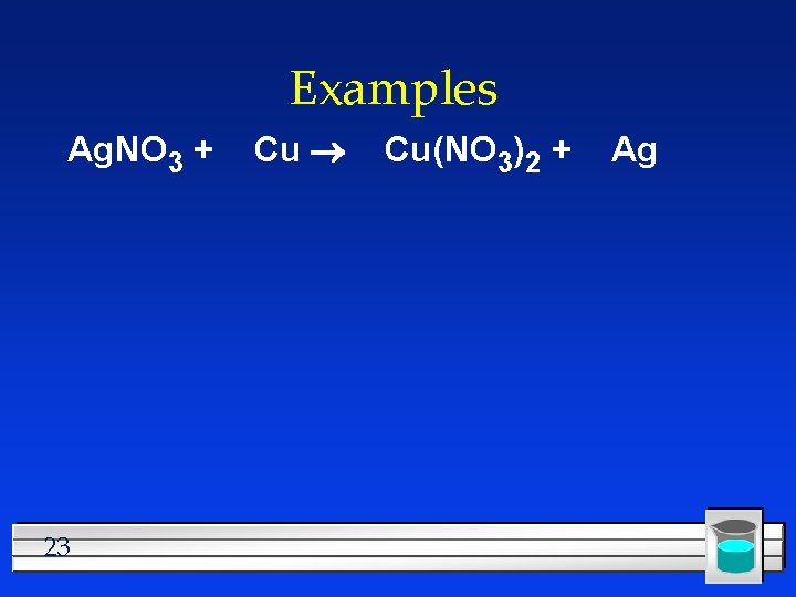 Examples Ag. NO 3 + 23 Cu Cu(NO 3)2 + Ag 