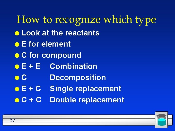 How to recognize which type Look at the reactants l E for element l