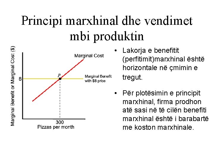 Principi marxhinal dhe vendimet mbi produktin • Lakorja e benefitit (perfitimit)marxhinal është horizontale në