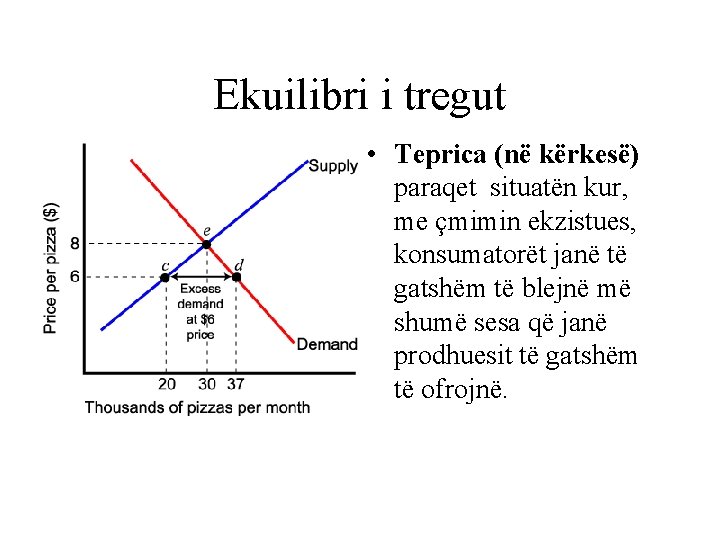 Ekuilibri i tregut • Teprica (në kërkesë) paraqet situatën kur, me çmimin ekzistues, konsumatorët