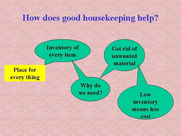 How does good housekeeping help? Inventory of every item Get rid of unwanted material
