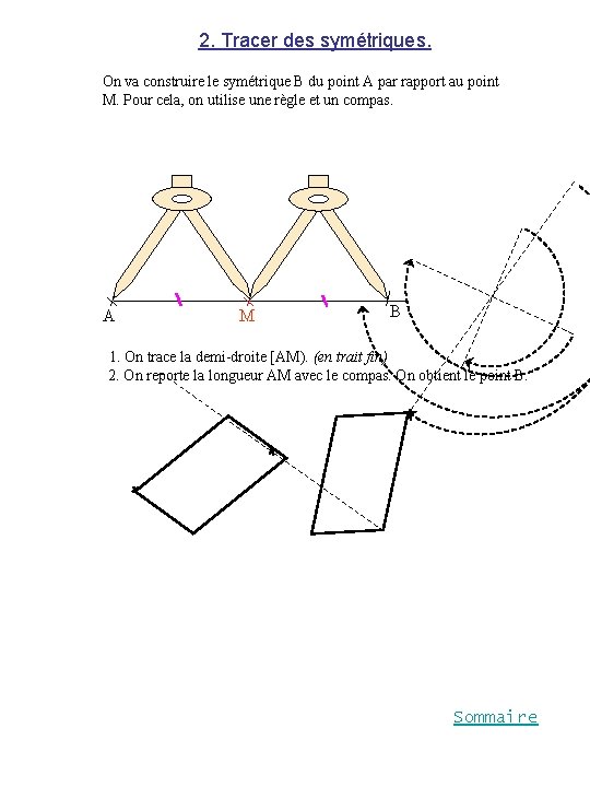 2. Tracer des symétriques. On va construire le symétrique B du point A par