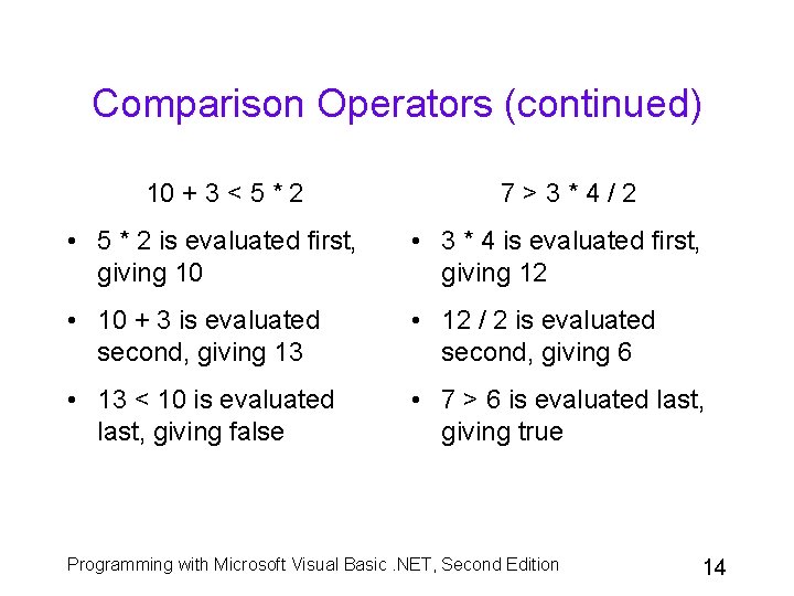Comparison Operators (continued) 10 + 3 < 5 * 2 7>3*4/2 • 5 * Comparison Operators (continued) 10 + 3 < 5 * 2 7>3*4/2 • 5 *