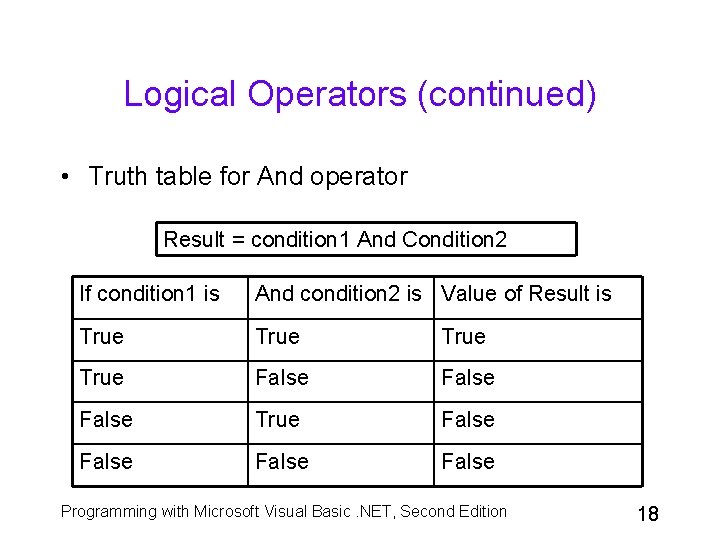 Logical Operators (continued) • Truth table for And operator Result = condition 1 And Logical Operators (continued) • Truth table for And operator Result = condition 1 And