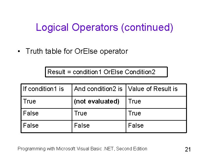 Logical Operators (continued) • Truth table for Or. Else operator Result = condition 1 Logical Operators (continued) • Truth table for Or. Else operator Result = condition 1
