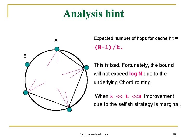 Analysis hint A Expected number of hops for cache hit = (N-1)/k. B This