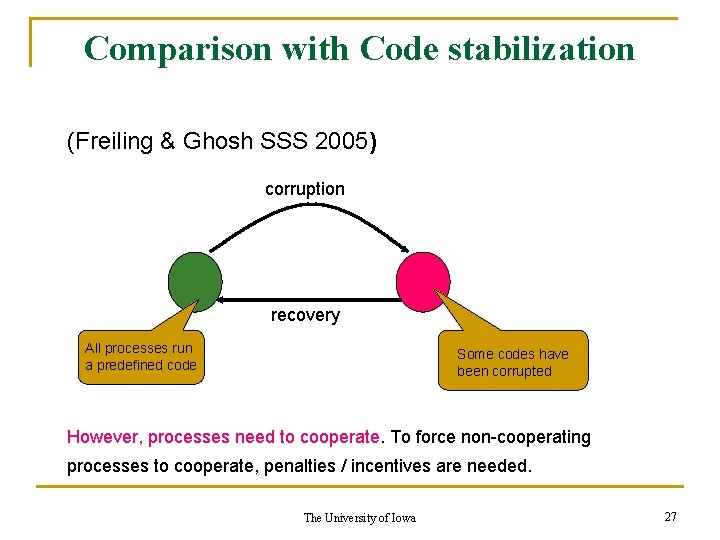 Comparison with Code stabilization (Freiling & Ghosh SSS 2005) corruption recovery All processes run