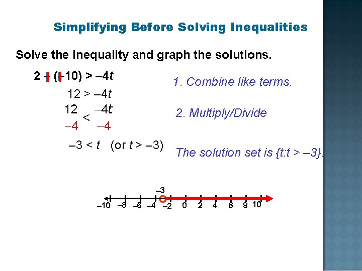 Simplifying Before Solving Inequalities Solve the inequality and graph the solutions. 2 – (–