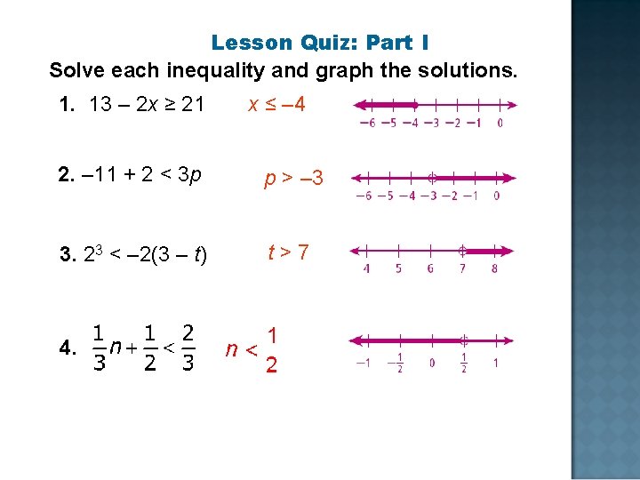 Lesson Quiz: Part I Solve each inequality and graph the solutions. 1. 13 –