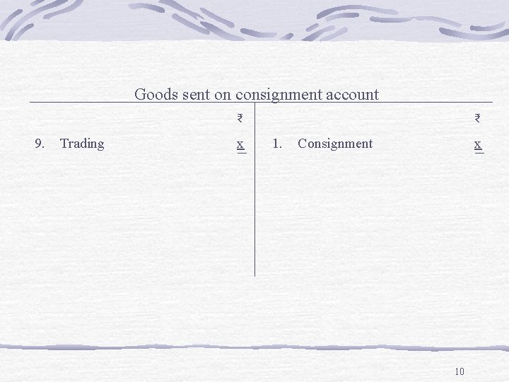 Goods sent on consignment account ₹ 9. Trading x ₹ 1. Consignment x 10