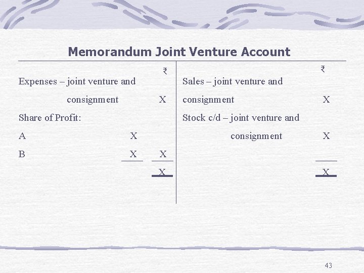 Memorandum Joint Venture Account Expenses – joint venture and consignment ₹ X Share of