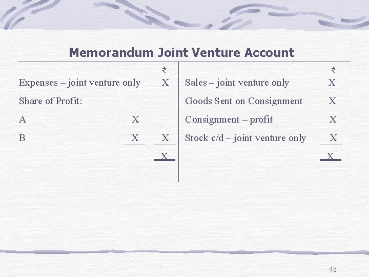 Memorandum Joint Venture Account Expenses – joint venture only ₹ X Share of Profit: