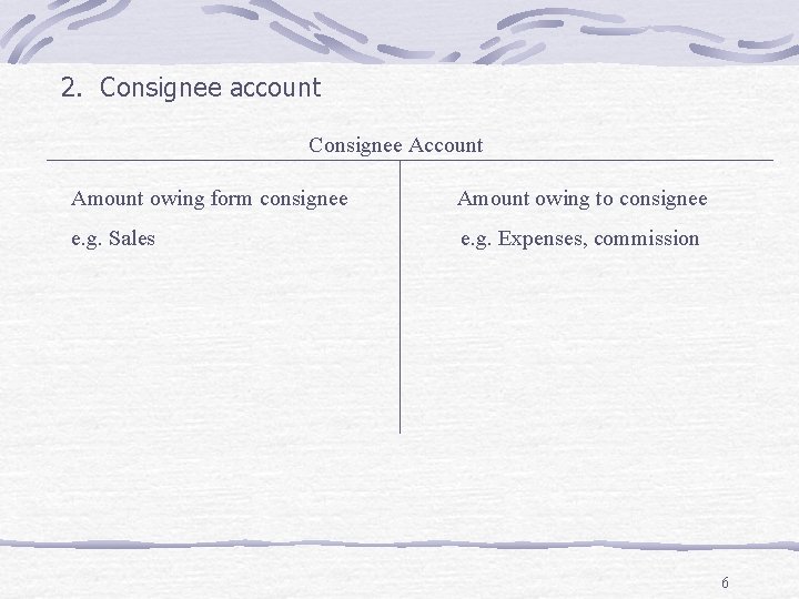 2. Consignee account Consignee Account Amount owing form consignee Amount owing to consignee e.
