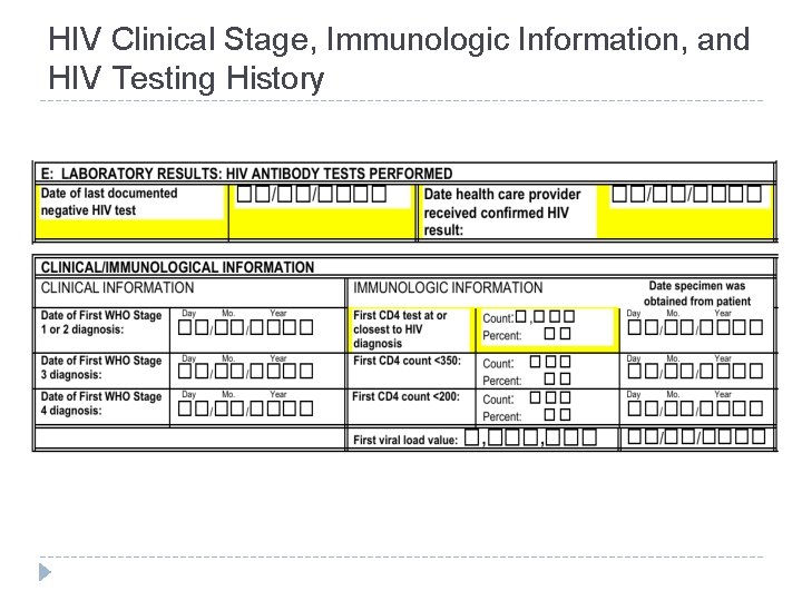 HIV Clinical Stage, Immunologic Information, and HIV Testing History 