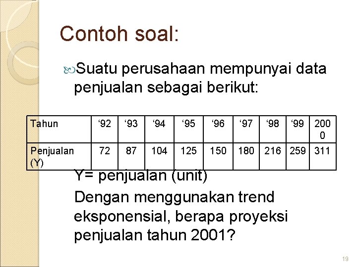 Contoh soal: Suatu perusahaan mempunyai data penjualan sebagai berikut: Tahun ‘ 92 ‘ 93