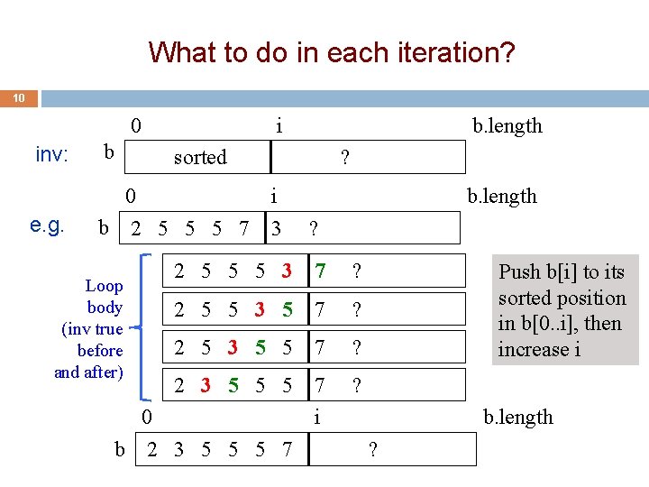 What to do in each iteration? 10 0 i inv: b e. g. 0