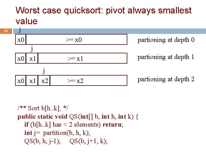 Worst case quicksort: pivot always smallest value 24 j x 0 >= x 0