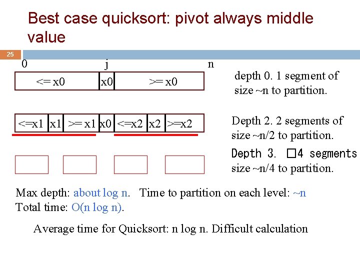 Best case quicksort: pivot always middle value 25 0 j <= x 0 n