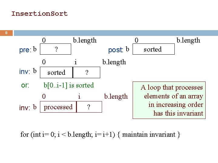 Insertion. Sort 8 0 pre: b b. length inv: b or: post: b ?